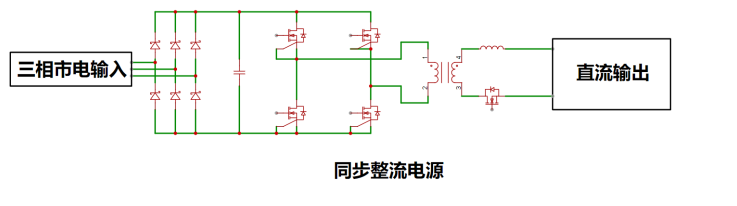 image.