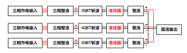 image.
