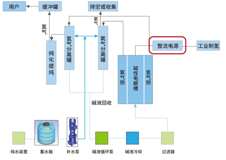image.